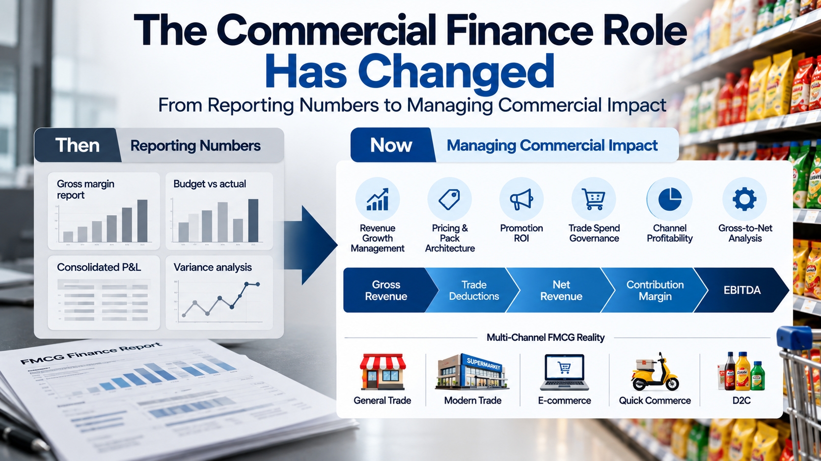 How Commercial Finance Roles Are Evolving in FMCG